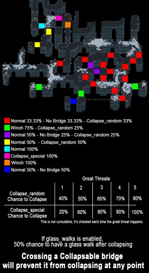 Battlements 1 bridges.jpg